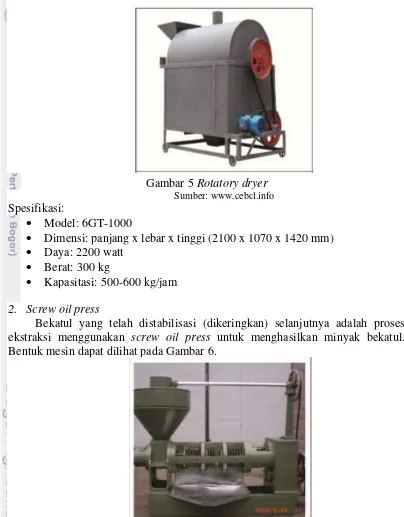Gambar 5 Rotatory dryer 