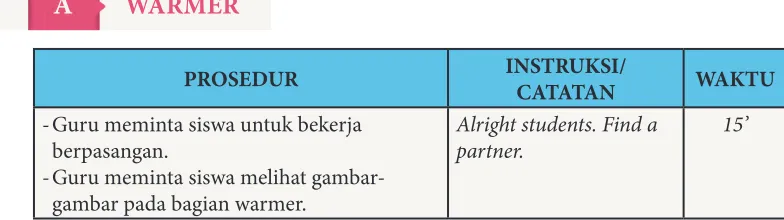 gambar pada bagian warmer.