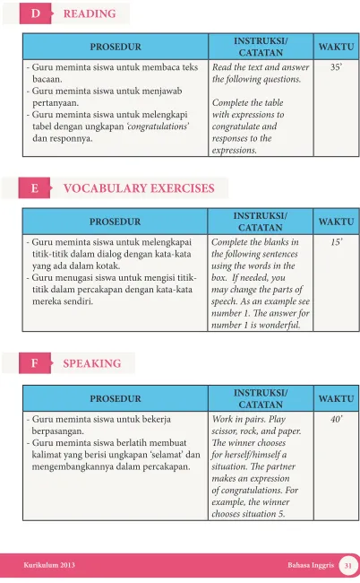 tabel dengan ungkapan ‘congratulations’ 
