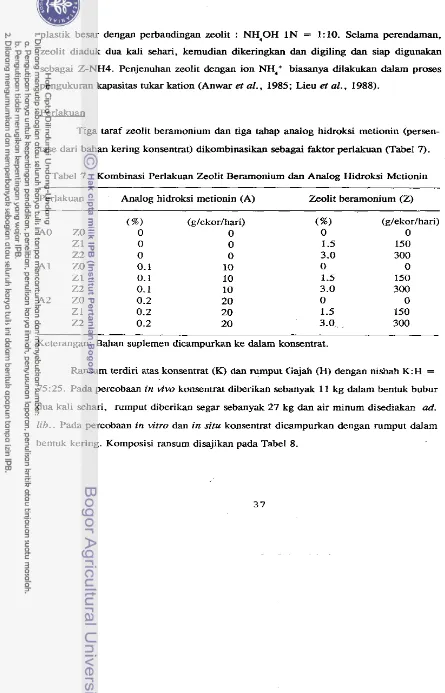 Tabel 7. Kombinasi Perlakuan ZeoIit Beramonium dan Analog Hidroksi Metionin 