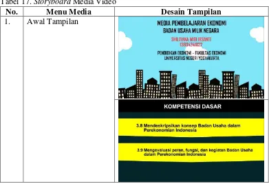 Tabel 17. Storyboard Media Video 