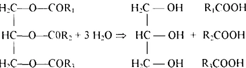 Gambar I. Rcaksi hidrolisis minyak (Kctarcn. 1996) 