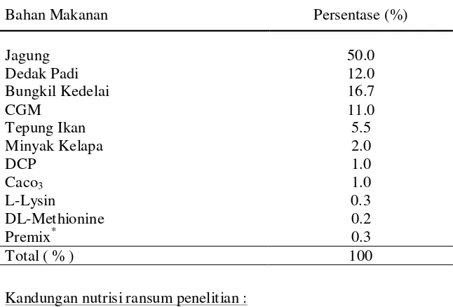Tabel 1. Susunan dan kandungan zat makanan dalam ransum penelitian  