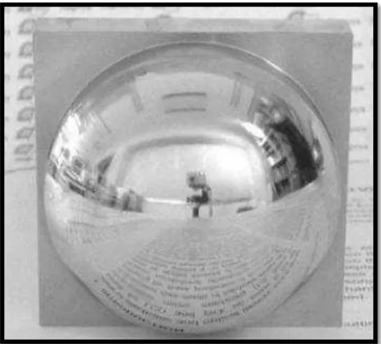 Figure 1.1: The half sphere modelling to produce 3 diamond mirror surface profile 