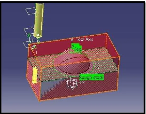 Figure 2.4: Selection of Tool Path is Zig- zag way 