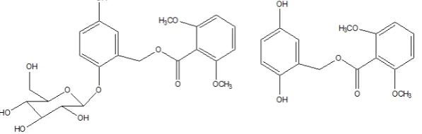 Fig. 1: Chemical structure of curculigoside A (a) and its aglycone (b) 