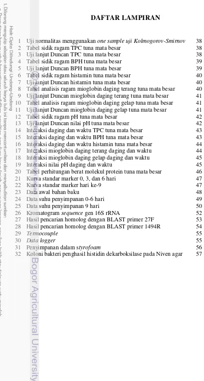 Tabel sidik ragam TPC tuna mata besar 