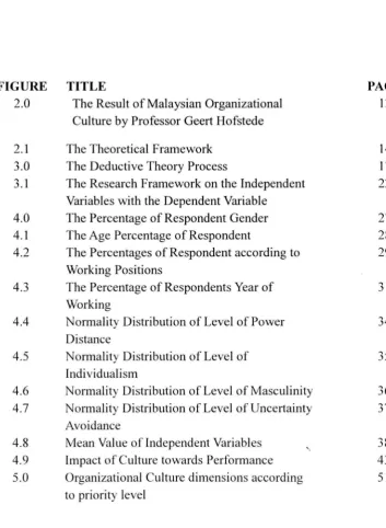 FIGURE TITLE 2.0 