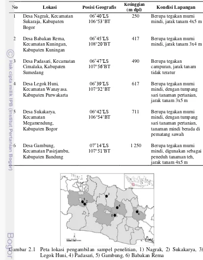 Tabel 2.1  Lokasi pengambilan sampel penelitian (Yulianti et al. 2011) 