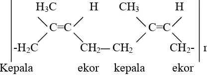 Gambar 1. Struktur isoprena (Bras, 1968) 