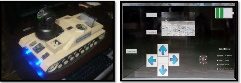 Figure 2.2: RC Surveillance Mobile Robot with GUI Console [3] 
