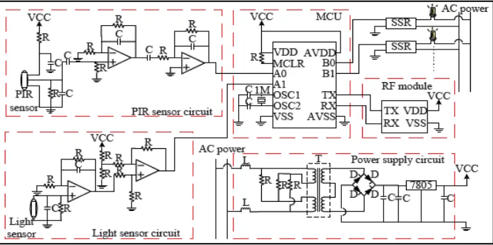Figure 2.2: The circuit diagram of HLCM [5] 