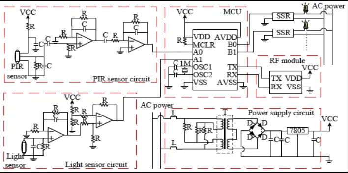 Figure 2.2: The circuit diagram of HLCM [5] 