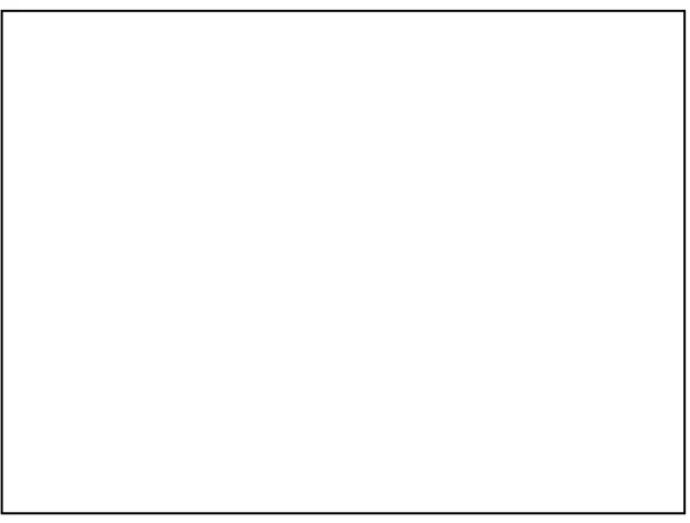 Figure 2.3: Pulse Width Modulation graph view [6] 