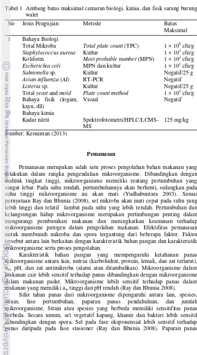 Tabel 1  Ambang batas maksimal cemaran biologi, kimia, dan fisik sarang burung walet 