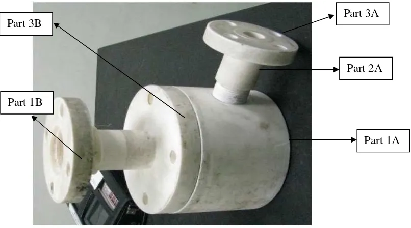 Figure 1.3: Existing Part of Ejector [Petronas (2012)]. 