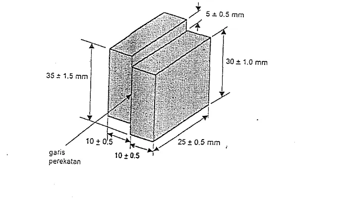 Gambar 5. Bentuk dan uhran kayu uji keteguhan rekat (JIS, 1973) 