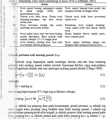 Tabel 1  Penentuan TKG secara morfologi (Cassie 1956 in Effendie 2002) 