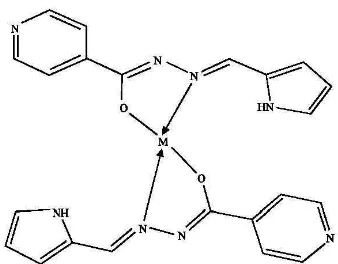 Gambar 1.  Struktur Kompleks Kobal dengan Benzyl-2,4-dinitrophenylhydrazone        yang Bergeometri Oktahedral (Raman, et al., 2004)