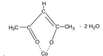 Gambar 3: Struktur senyawa kompeks Co(asetilasetonato) 2H2O (Saria, 2012). 