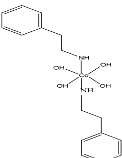 Gambar 4 . Struktur kompleks [Co(II)-(2feniletilamin)2(H2O)4]Cl2.4H2O 