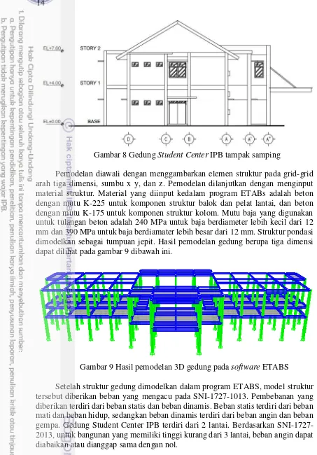 Gambar 9 Hasil pemodelan 3D gedung pada software ETABS 