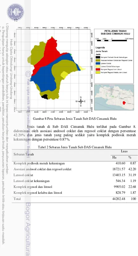 Tabel 2 Sebaran Jenis Tanah Sub DAS Cimanuk Hulu 
