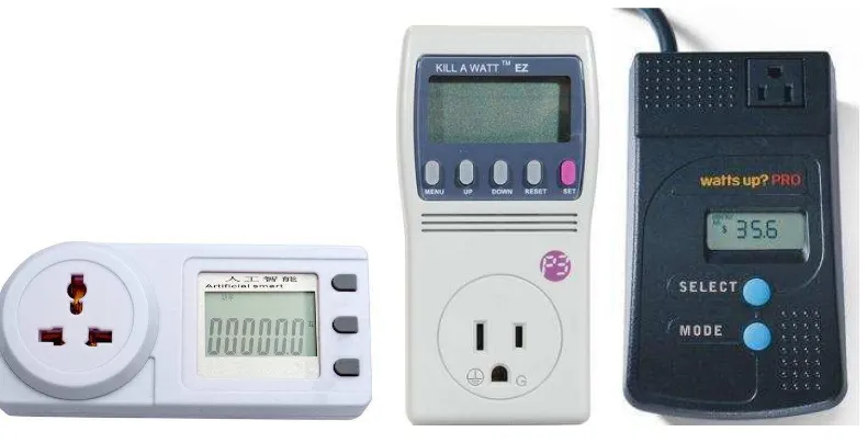 Figure 1.4: Portable electricity energy meter in market 