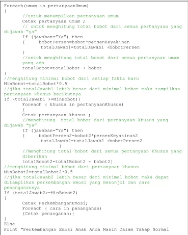 Gambar�6�Algoritma�Runut�Maju�