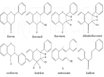 Gambar 2.  Struktur umum senyawa flavonoid 