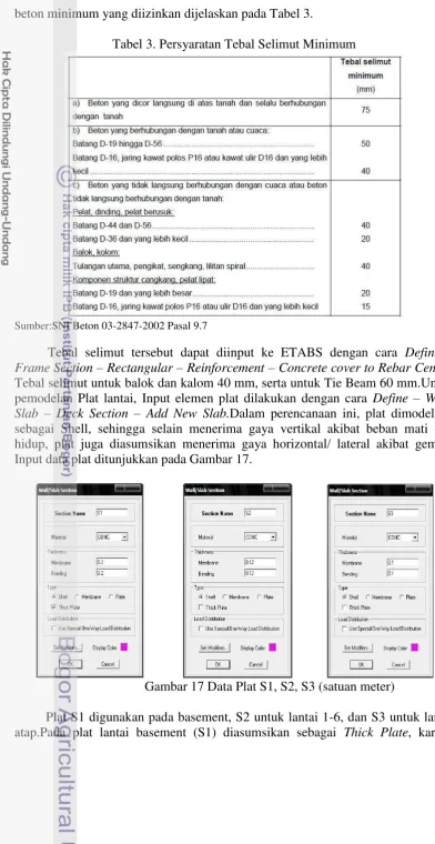 Tabel 3. Persyaratan Tebal Selimut Minimum 