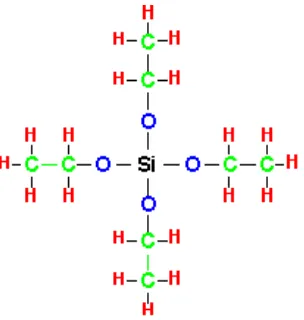 Gambar 1.  Struktur TEOS (tetraetilortosilikat). 