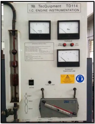 Gambar 3.2 IC Engine Instrumentation TD 114 