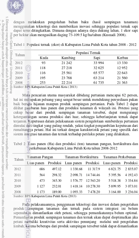 Tabel 1  Populasi ternak (ekor) di Kabupaten Lima Puluh Kota tahun 2008 - 2012