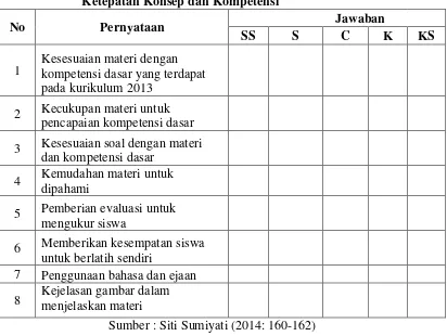 Tabel 5: Kisi-Kisi Instrumen Penilaian Kualitas Media oleh Guru Bahasa