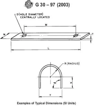 Figure 4: Example of typical specimen dimensions  