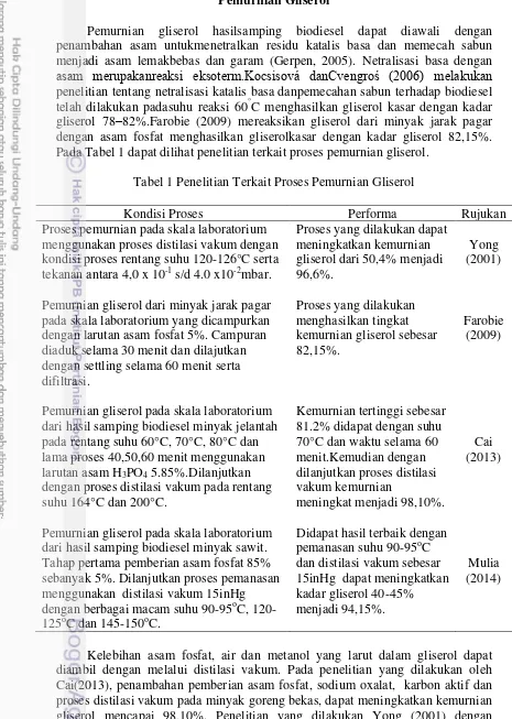 Tabel 1 Penelitian Terkait Proses Pemurnian Gliserol 