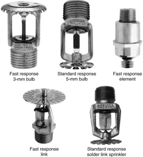 Figure A-2-3.1.1 Sprinkler operating element identification.