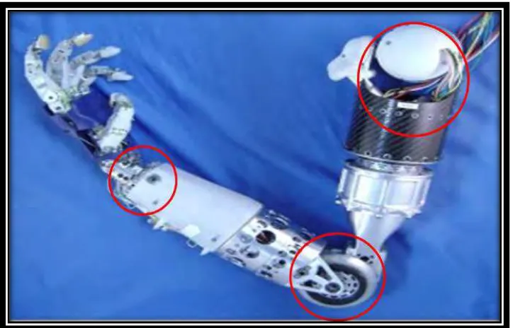 Figure 1.1: Application motor for Robotic Arm System 