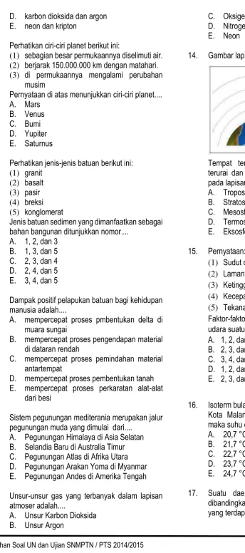 Gambar lapisan atmosfer : 