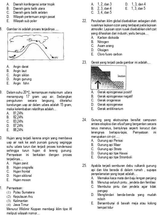 Gambar ini adalah proses terjadinya .... 