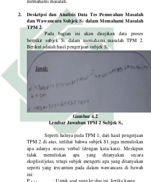 Gambar 4.2   Lembar Jawaban TPM 2 Subjek S