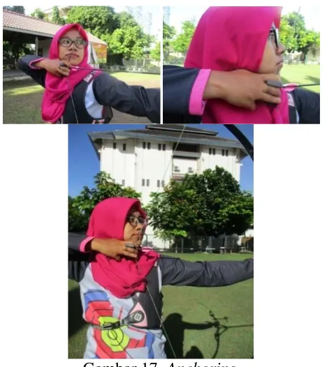 Gambar 17. Anchoring  