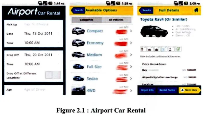 Figure 2.1 : Airport Car Rental 