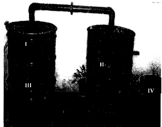 Gambar 1. Reaktor pirolisis sederhana 