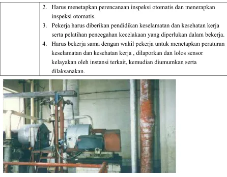 Gambar 2.6 Peralatan penghilang sengatan listrik 