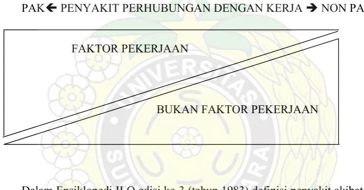 gambar berikut. 