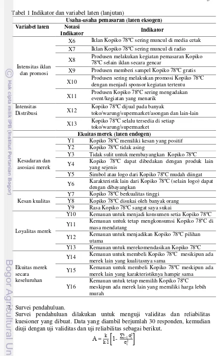 Tabel 1 Indikator dan variabel laten (lanjutan) 