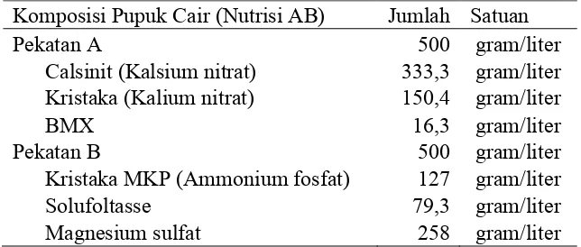 Tabel 7 Formulasi Larutan Nutrisi AB Mix 