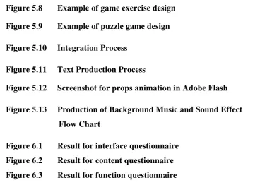 Figure 5.8       Example of game exercise design    